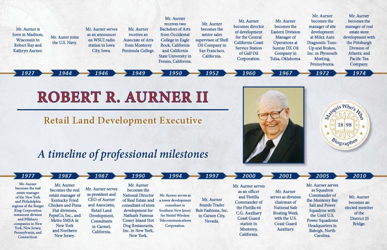Aurner_Robert