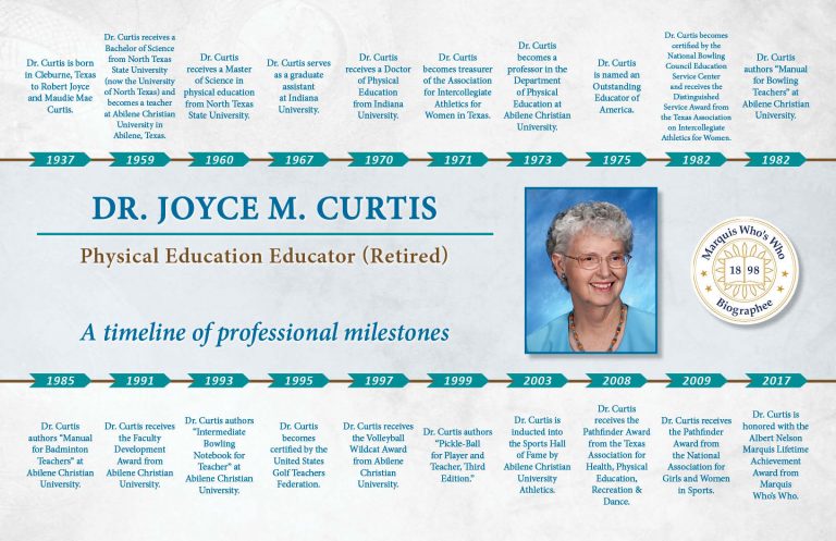 Curtis_Joyce