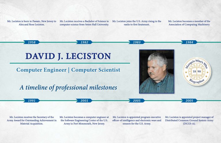 Leciston_David