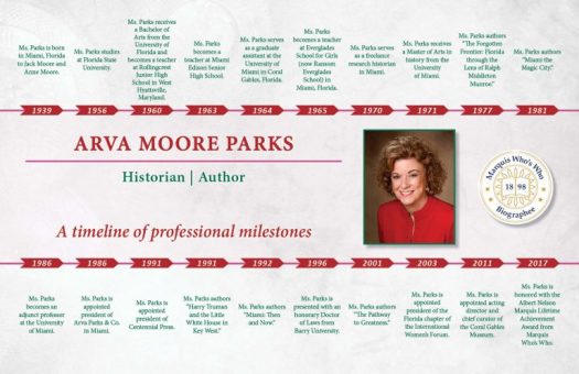 Parks_Arva