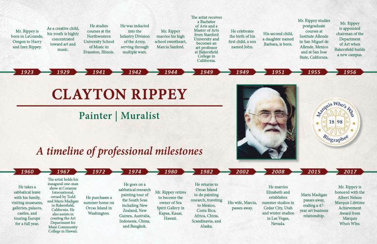 Rippey_Clayton