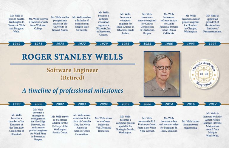 Wells_Rogers