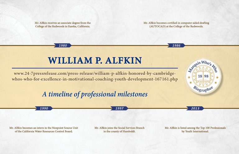 Alfkin_William
