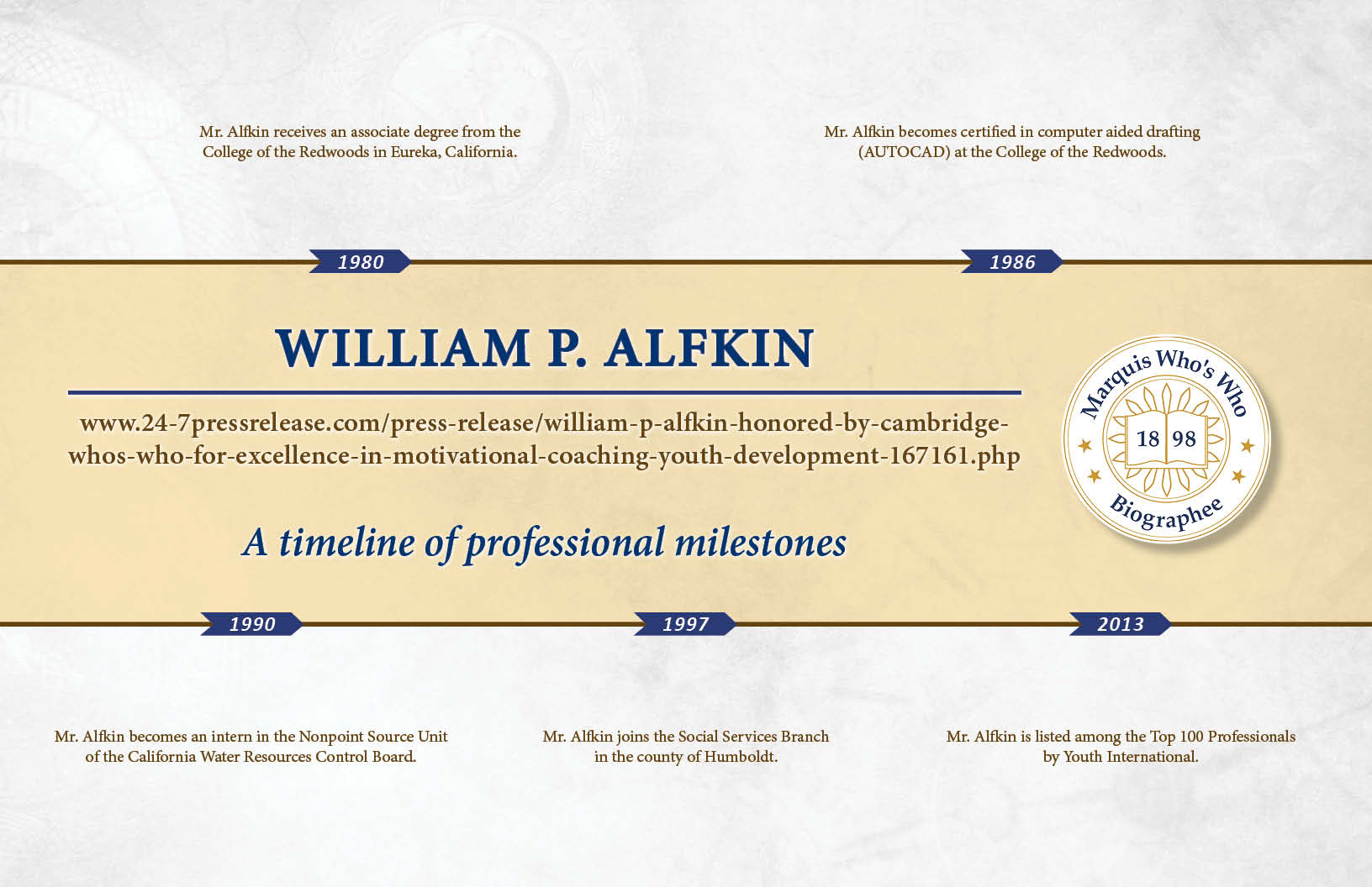 Alfkin_William