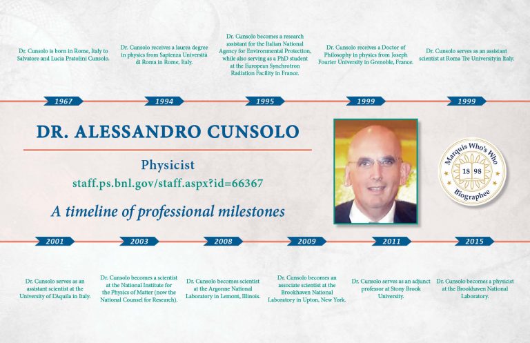 Cunsolo_Alessandro