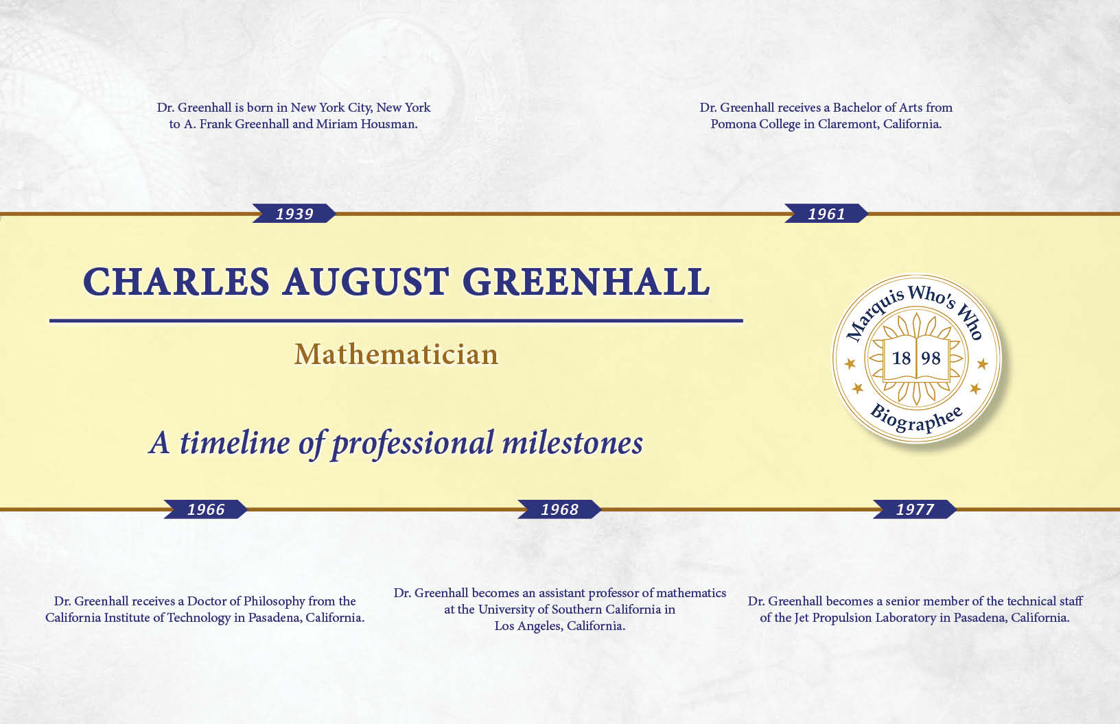 Greenhall_Charles