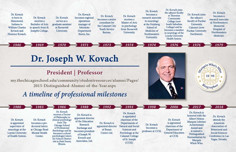 Kovach_Joseph