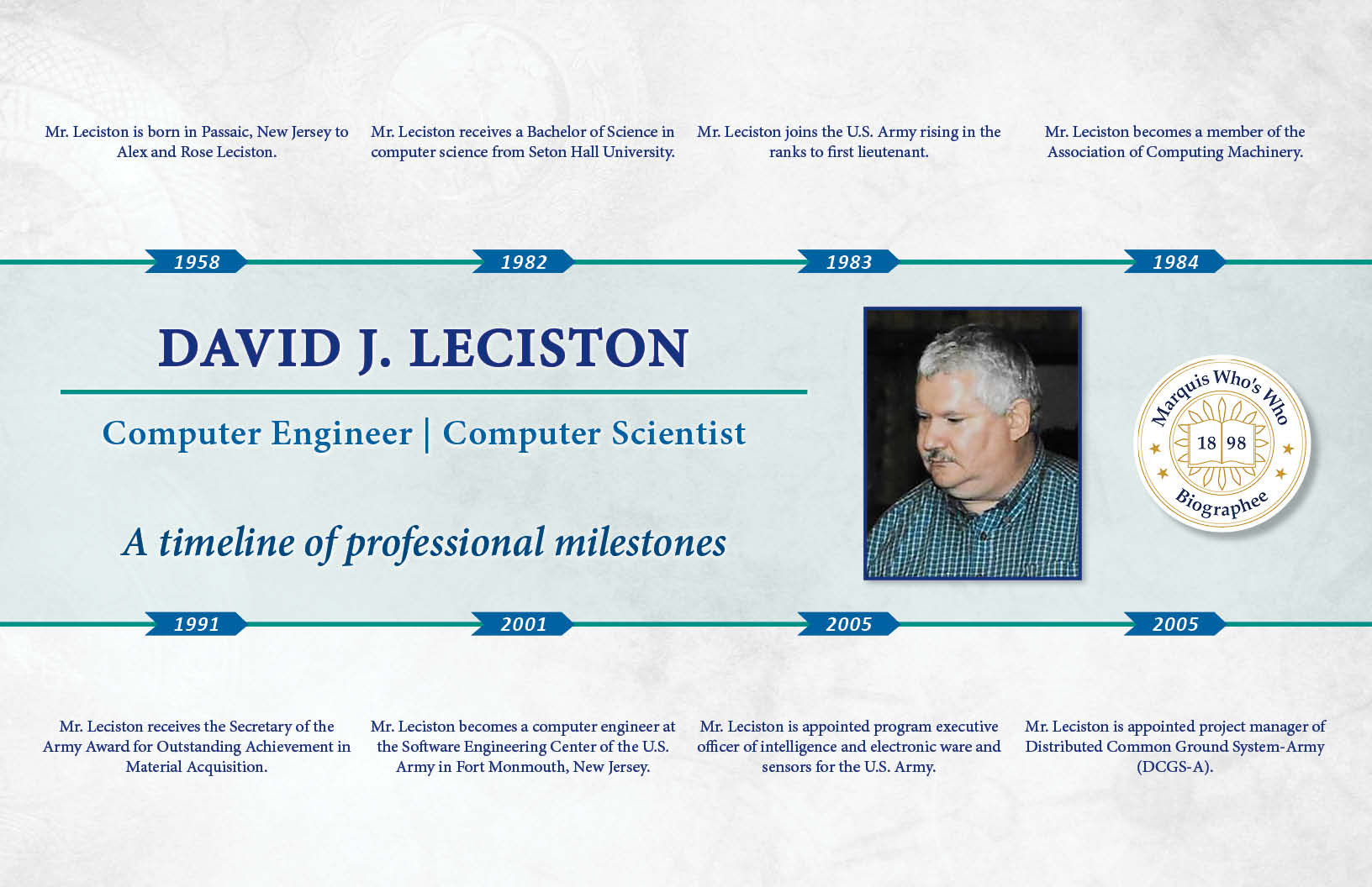 Leciston_David