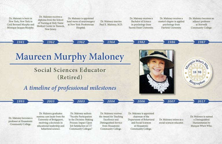 Maloney_Maureen