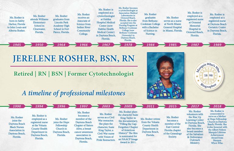 Jerelene Rosher Professional Milestones