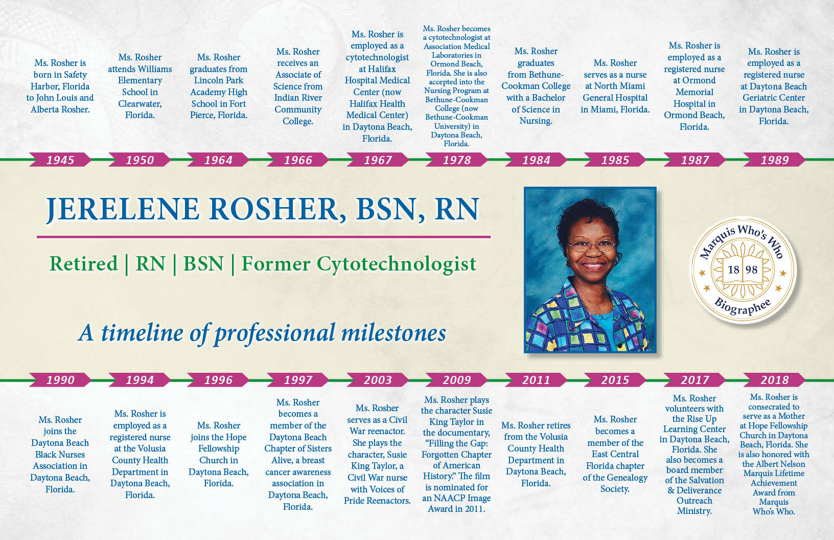 Jerelene Rosher Professional Milestones