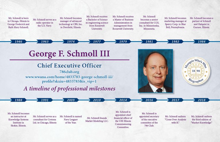 Schmoll_George