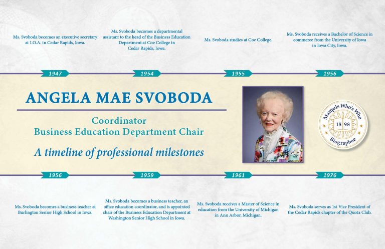 Svoboda_Angela