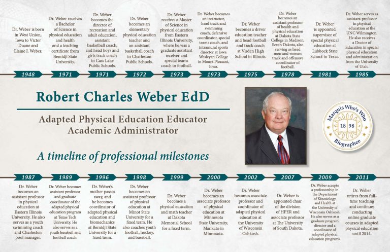Weber_Robert