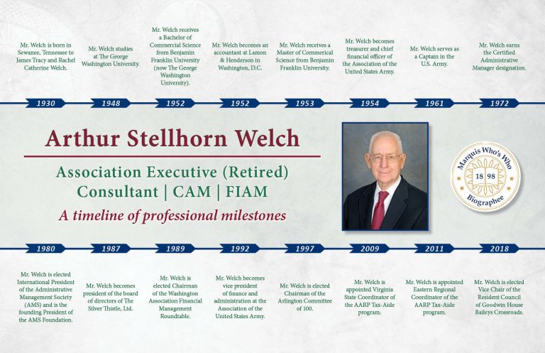 Welch_Arthur