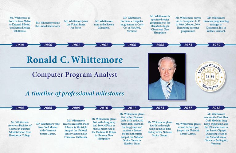 Whittemore_Ronald