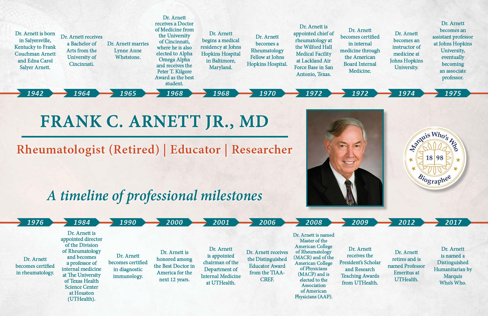 Arnett_Frank
