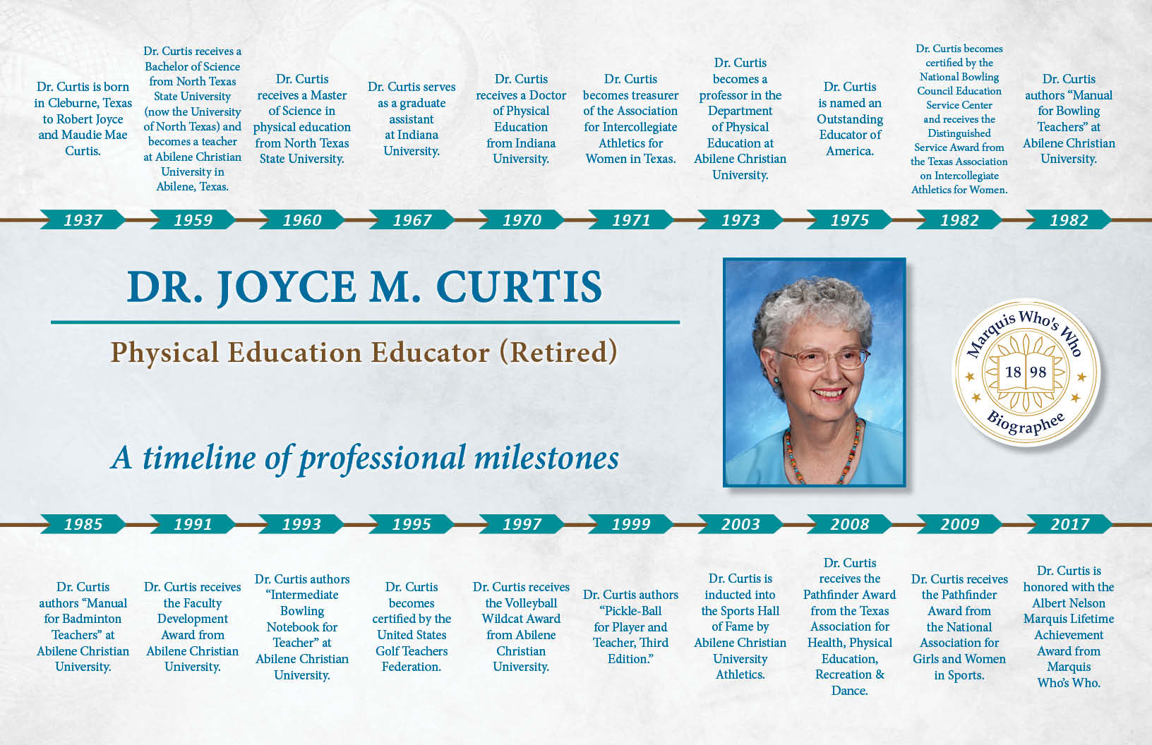 Curtis_Joyce
