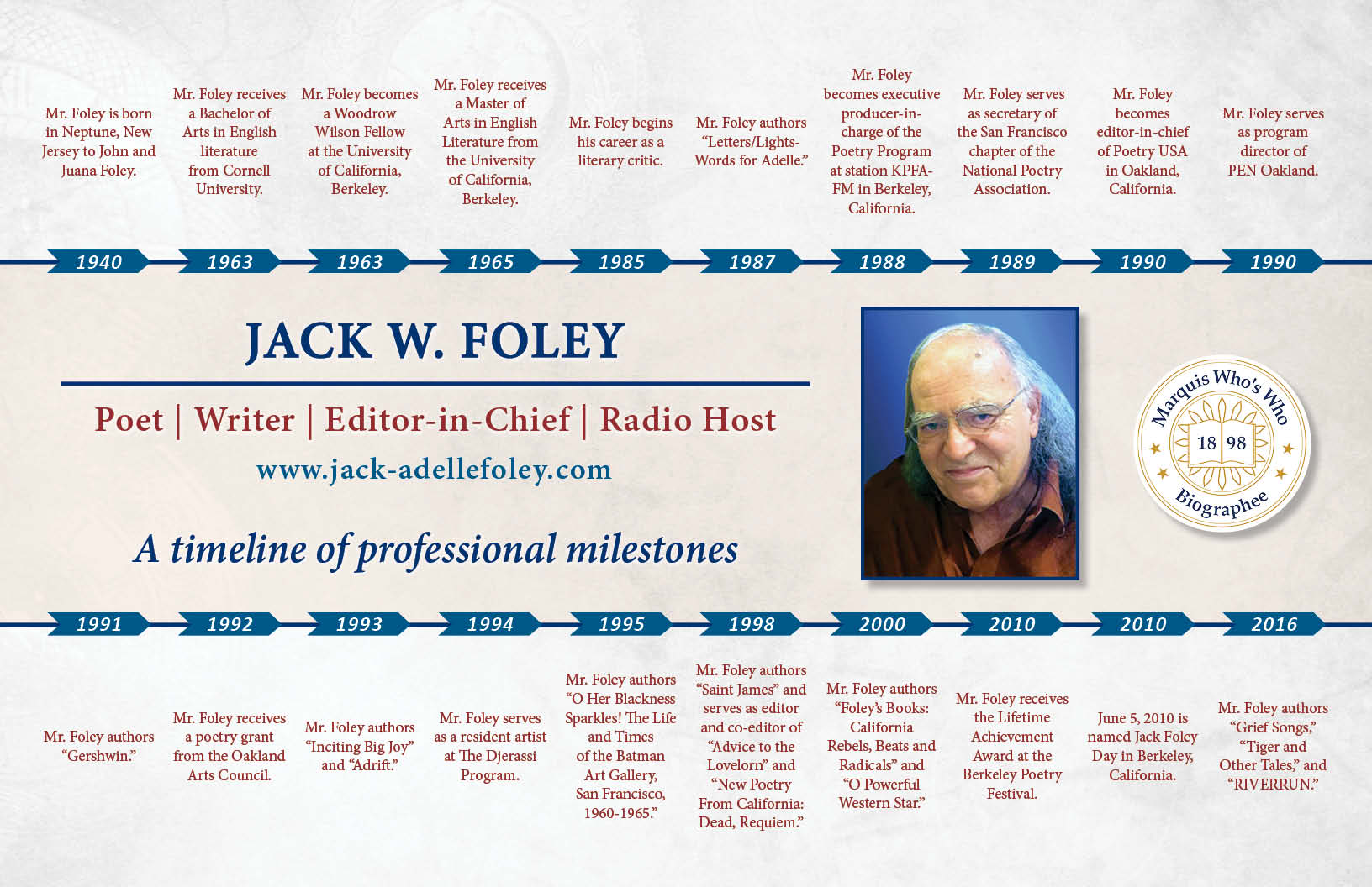 Foley_Jack