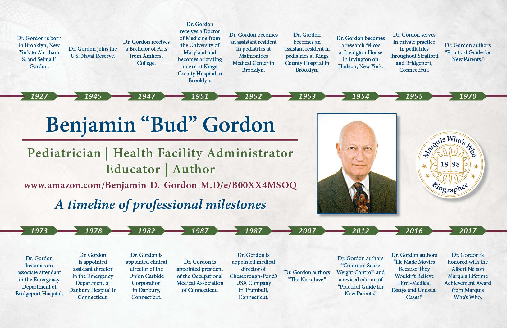 Gordon_Benjamin