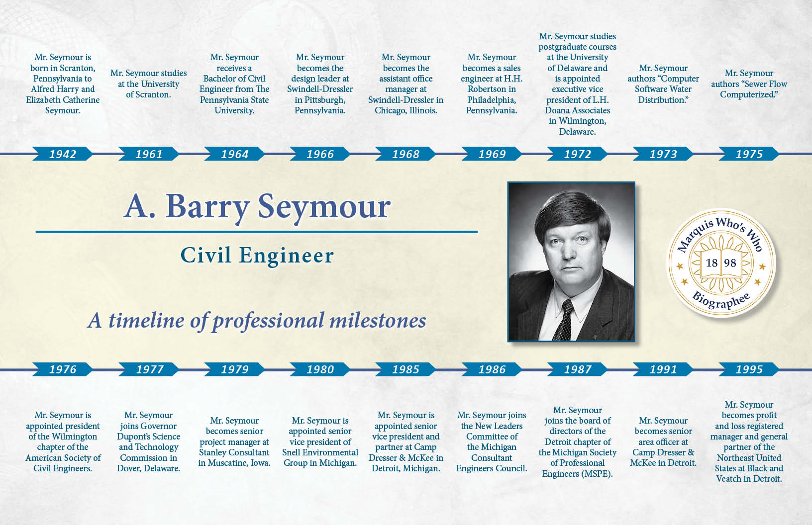 Seymour_A_Barry