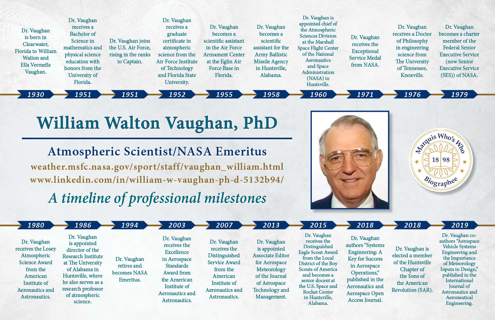 William Vaughan Professional Milestones