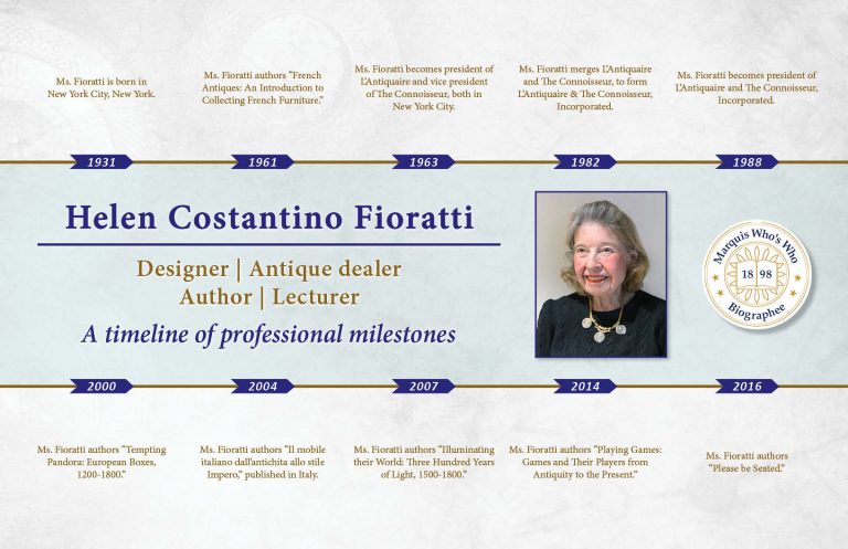 Fioratti_Helen