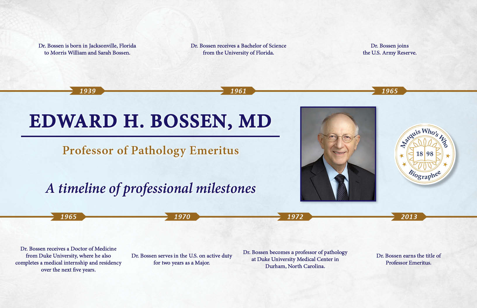 Edward Bossen Professional Timeline