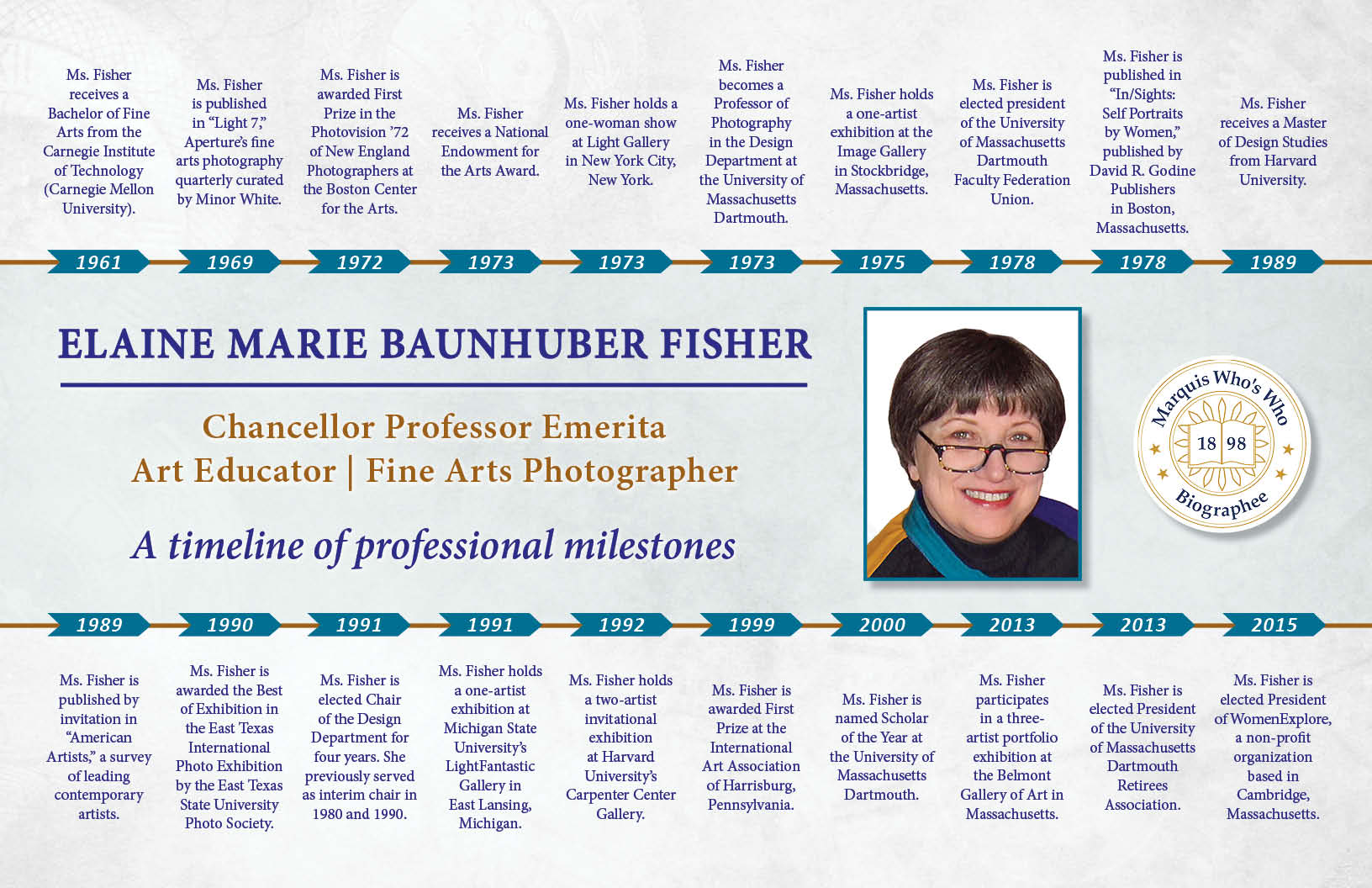 Elaine Fisher Professional Milestones