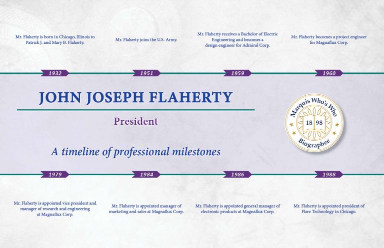 John Flaherty Professional Timeline