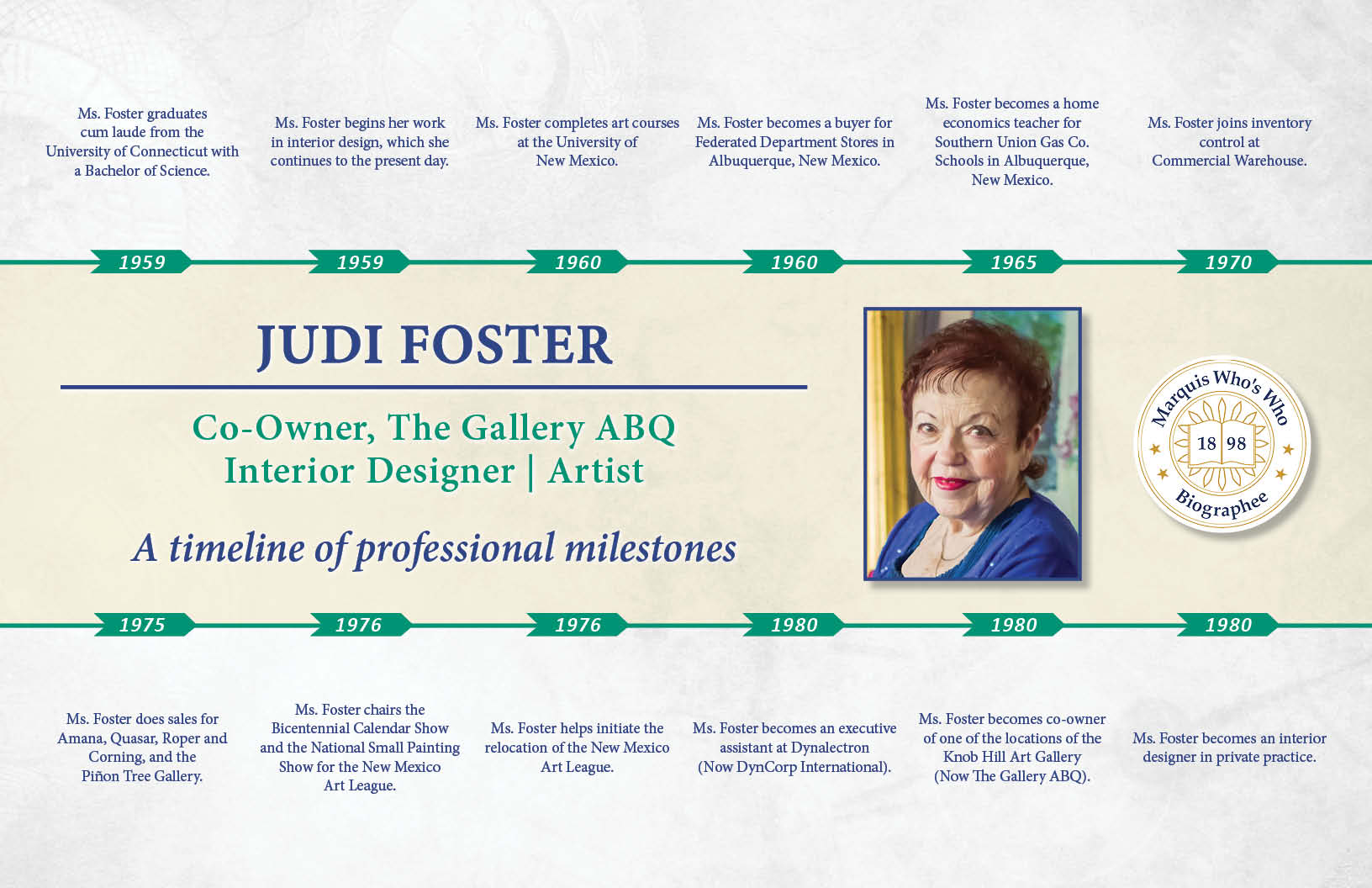 Judi Foster Professional Timeline