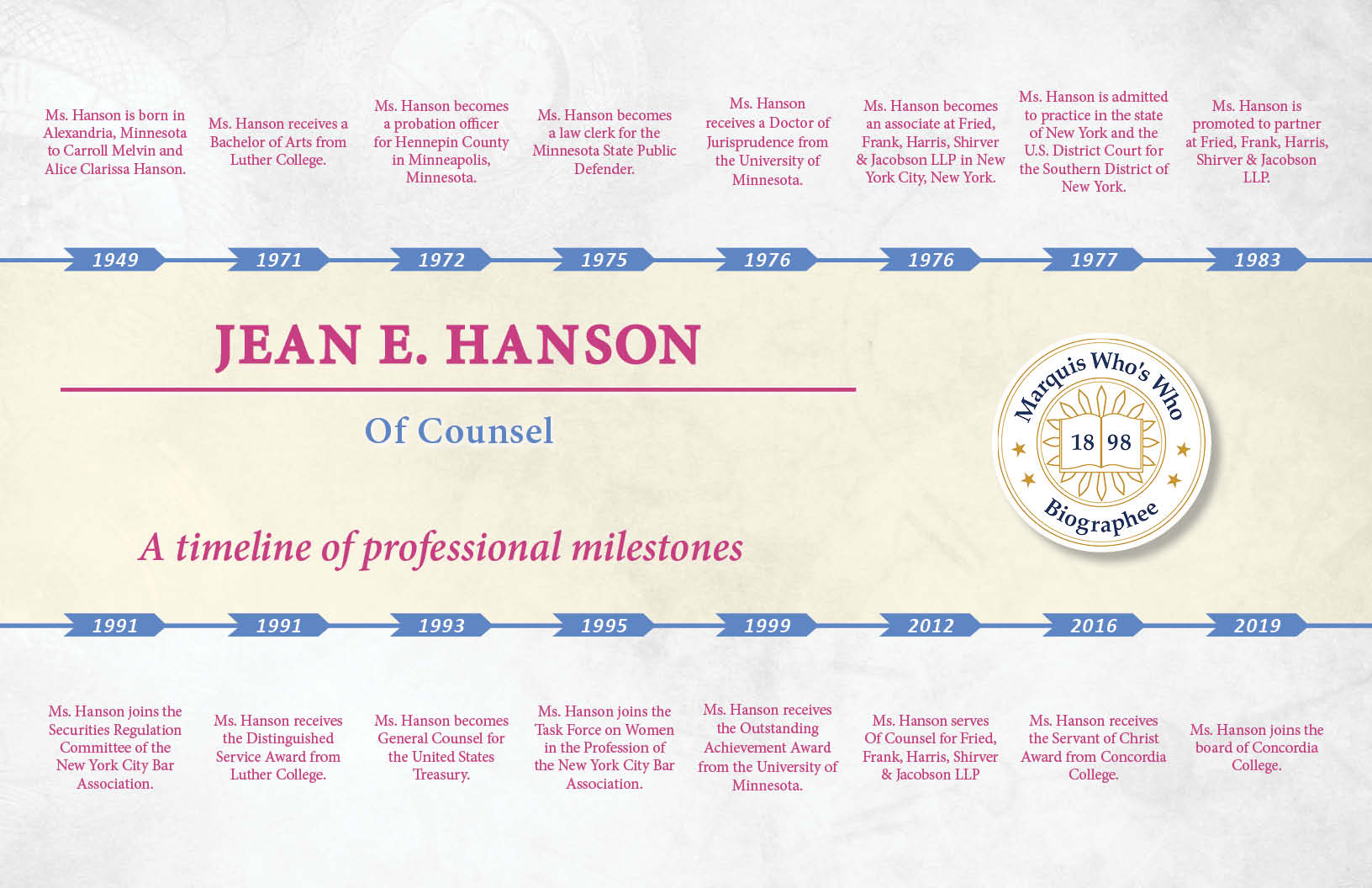 Hanson_Jean