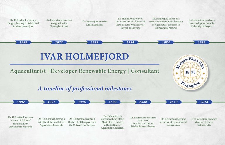 Holmefjord_Ivar