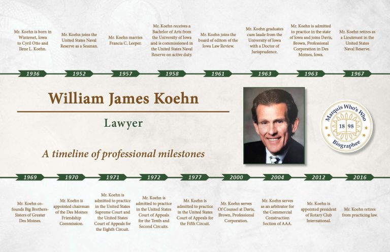 William Koehn Professional Timeline