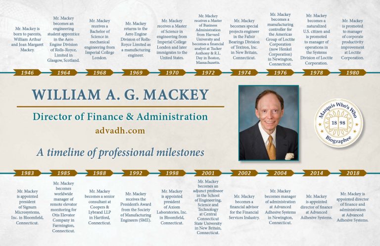 William Mackey Professional Timeline