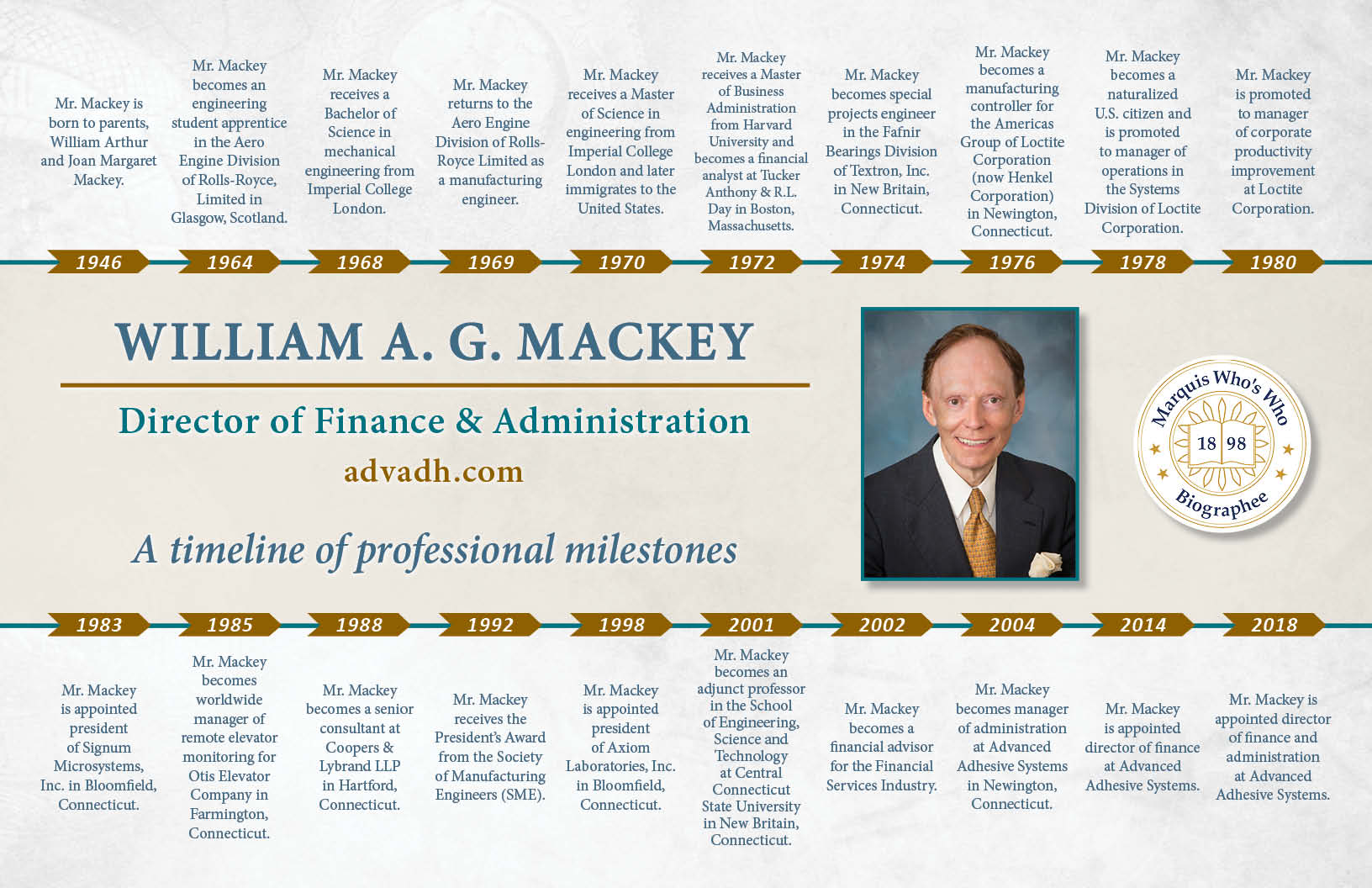William Mackey Professional Timeline