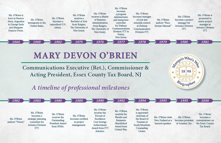 Mary O'Brien