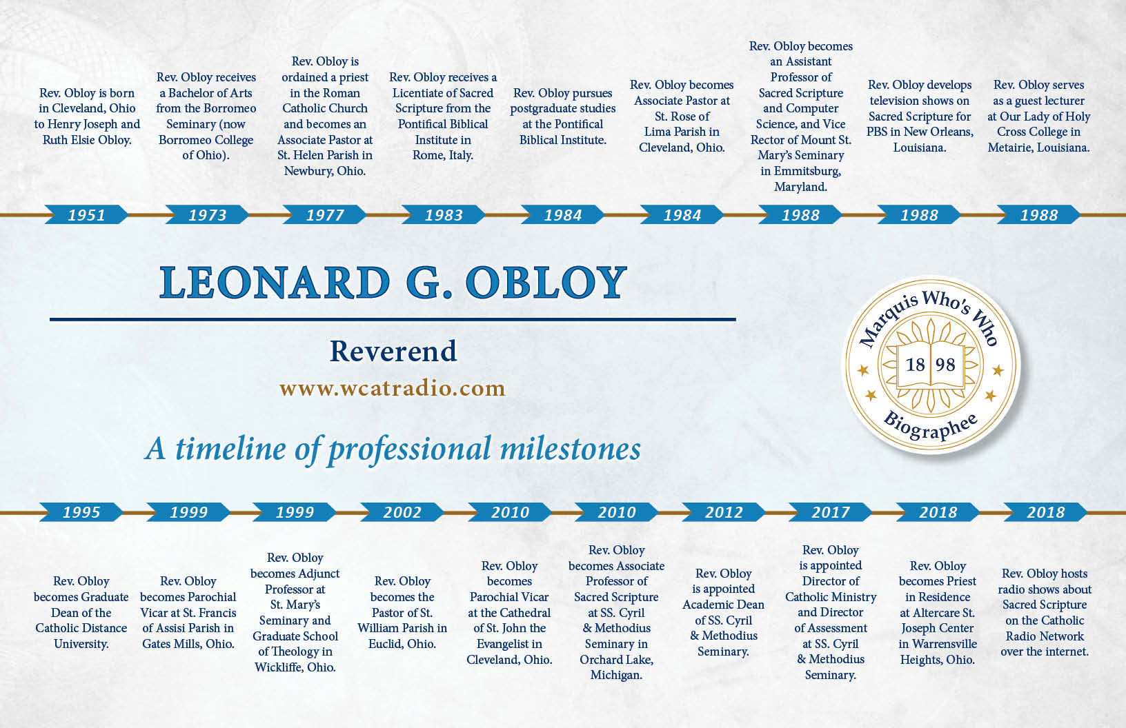 Leonard Obloy Professional Timeline