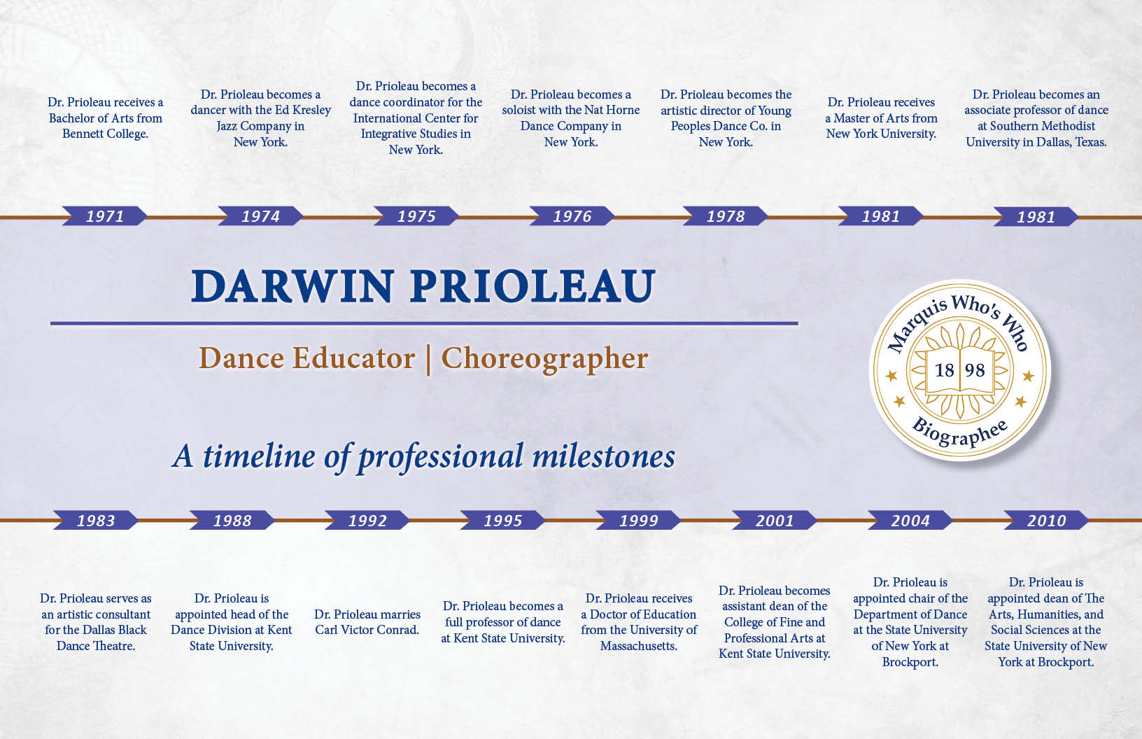 Darwin Prioleau Professional Milestones