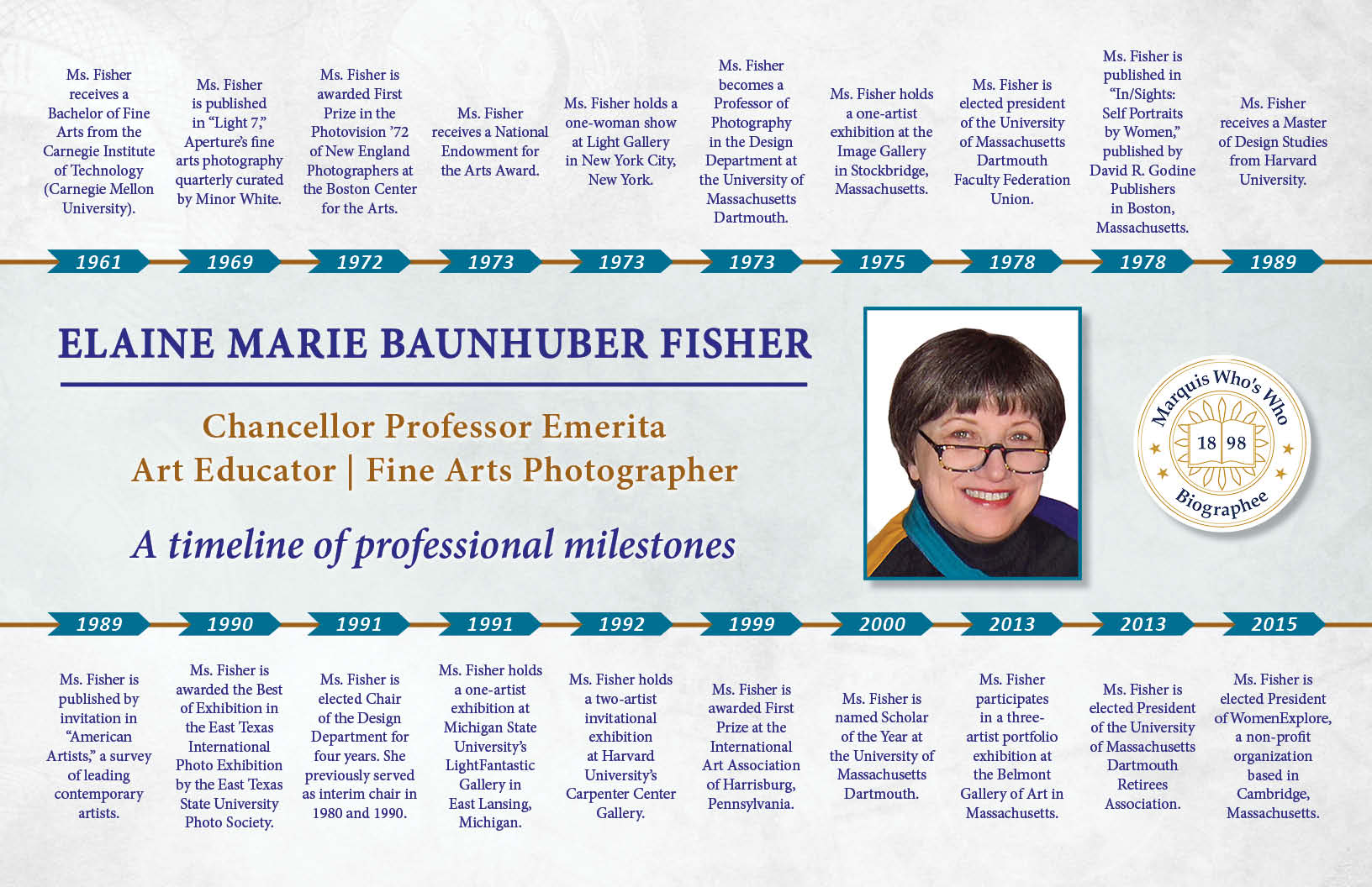 Elaine Fisher Professional Milestones