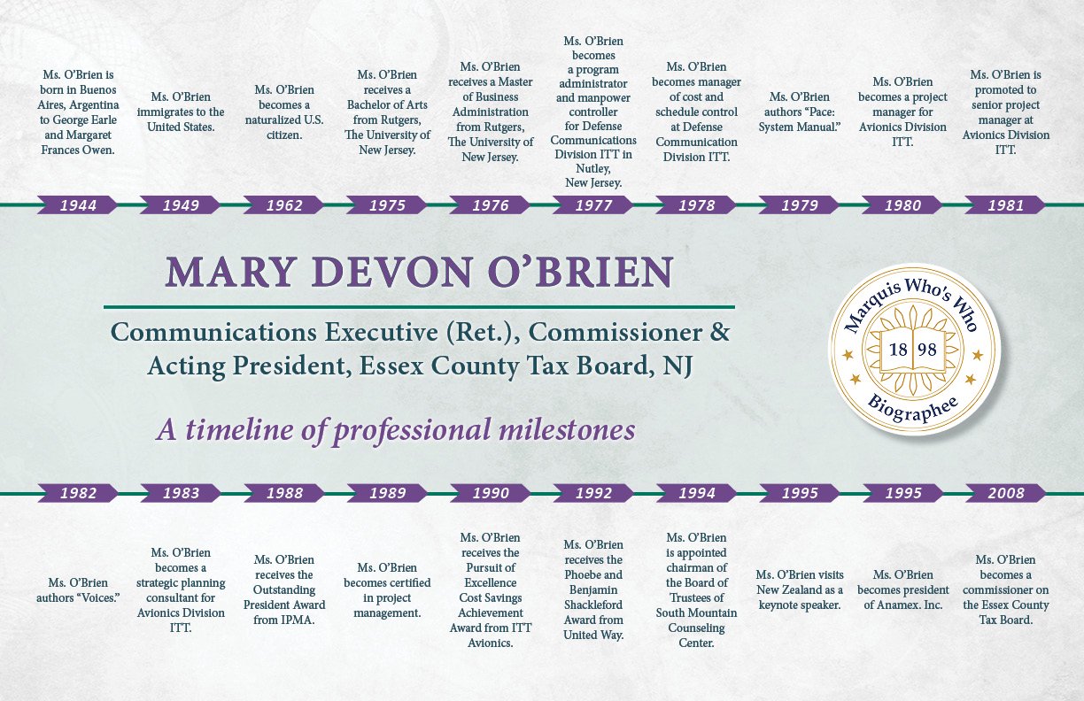 Mary O'Brien