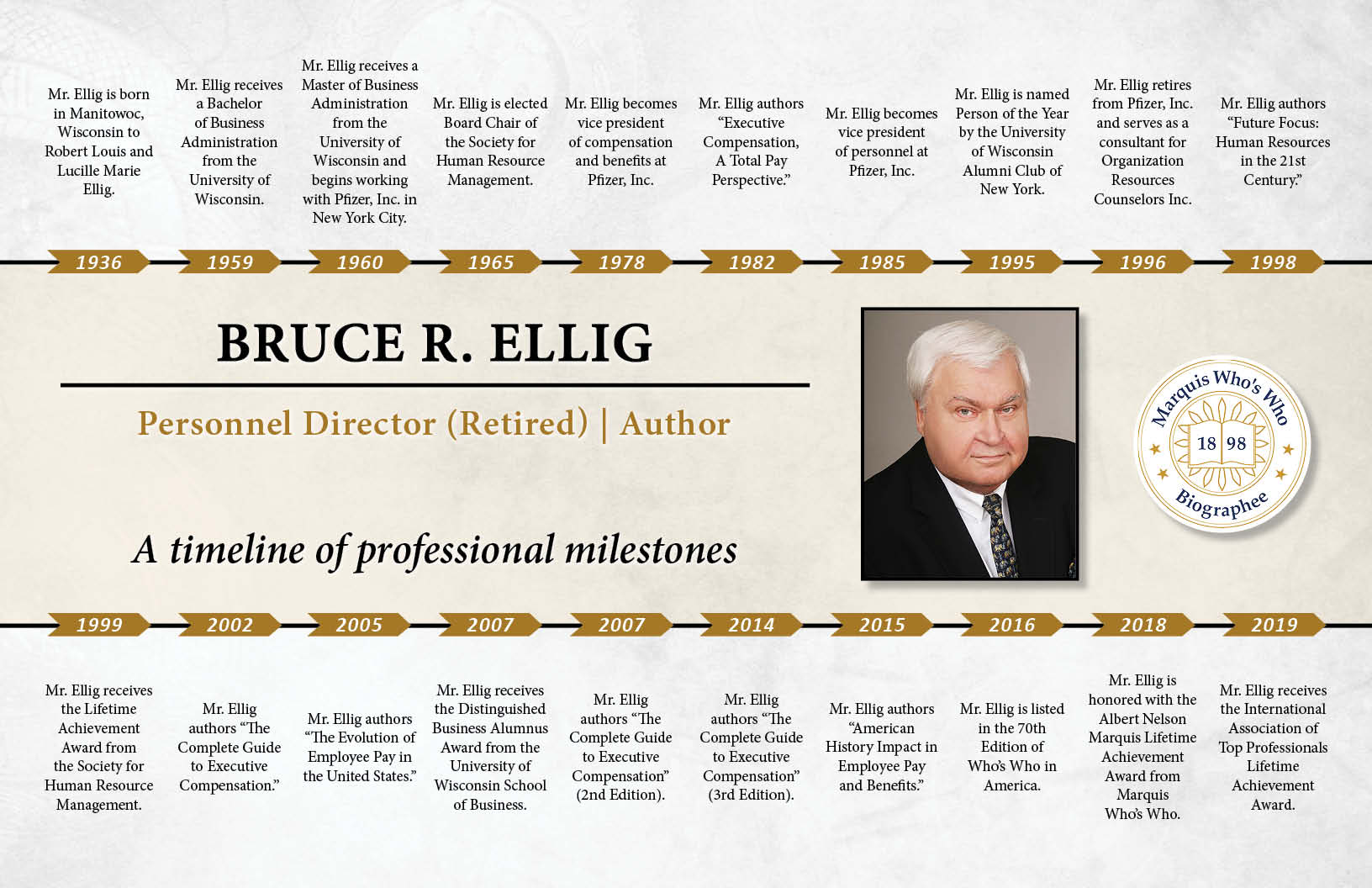 Bruce Ellig Professional Milestones