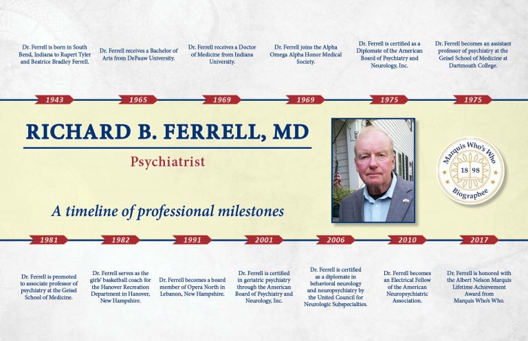 Richard Ferrell Professional Milestones