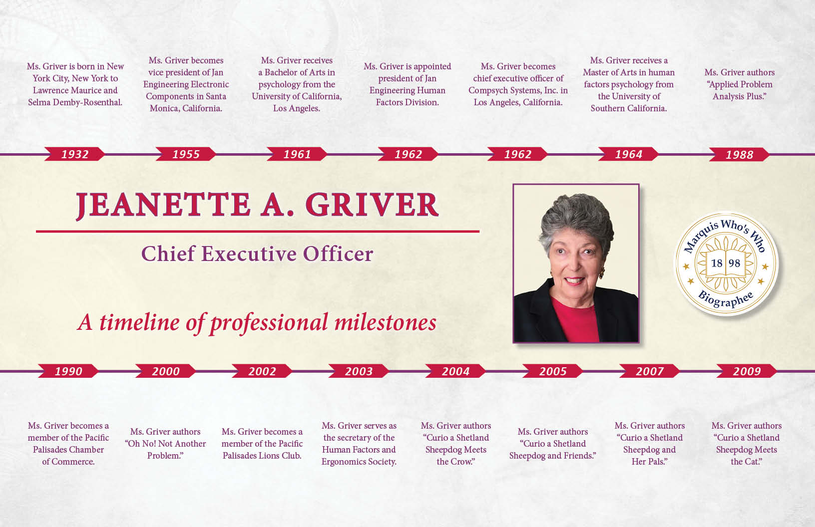 Jeanette Griver Professional Milestones
