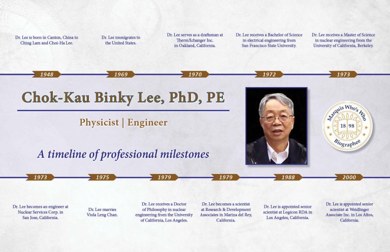 Chok-Kau Lee Professional Milestones