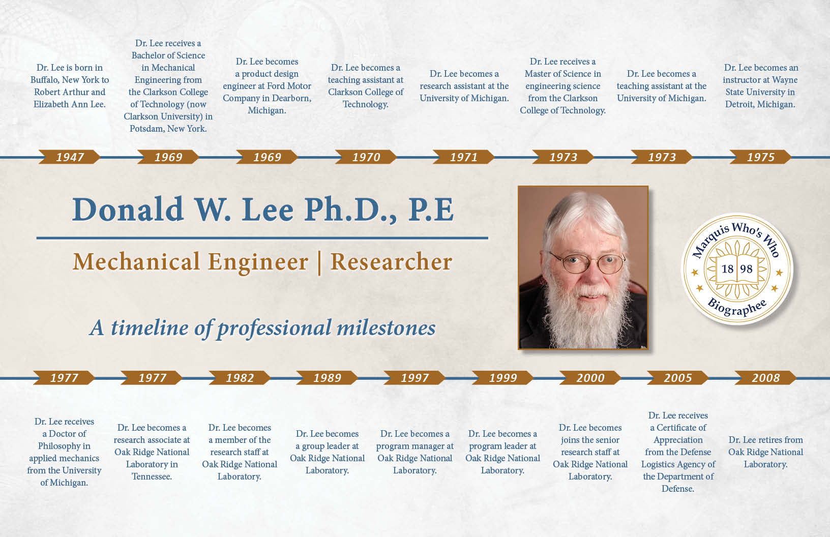 Donald Lee Professional Milestones