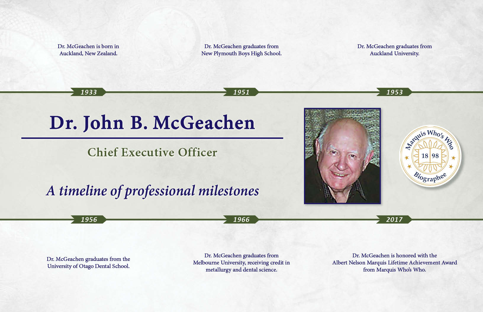 John McGeachen Professional Milestones