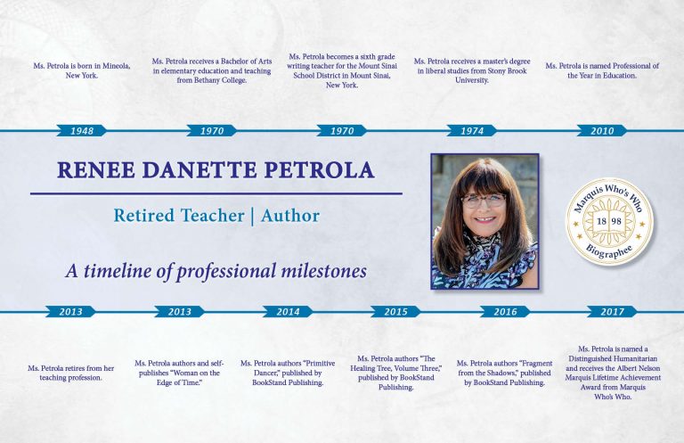 Renee Petrola Professional Milestones