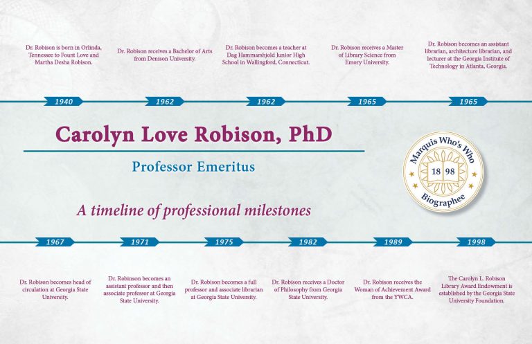 Carolyn Robison Professional Milestones