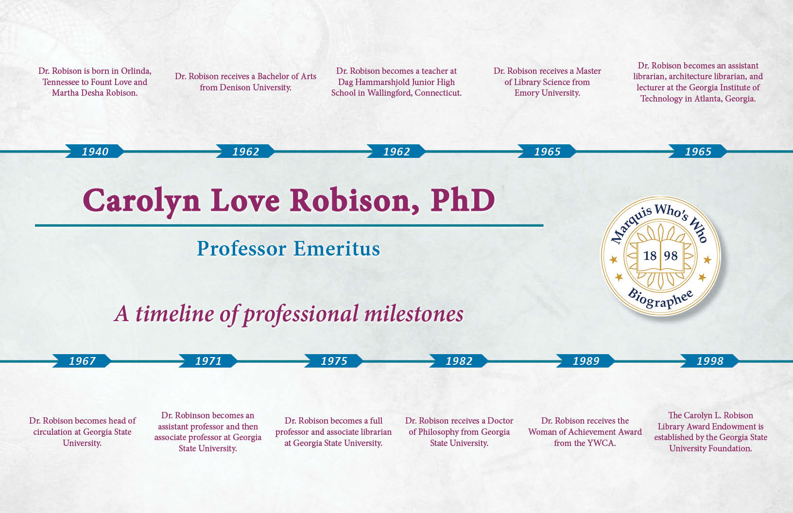 Carolyn Robison Professional Milestones